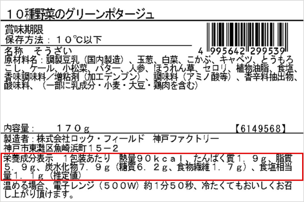 栄養成分表示例